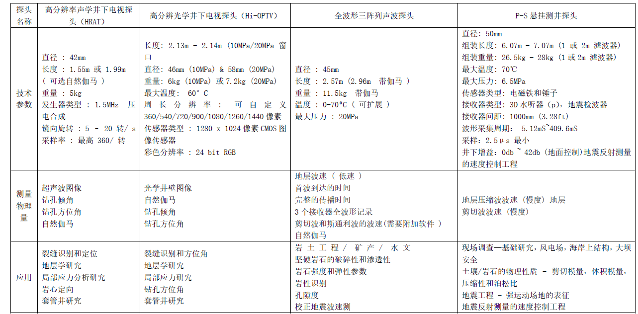 拉斯维加斯9888(中国游)官方网站