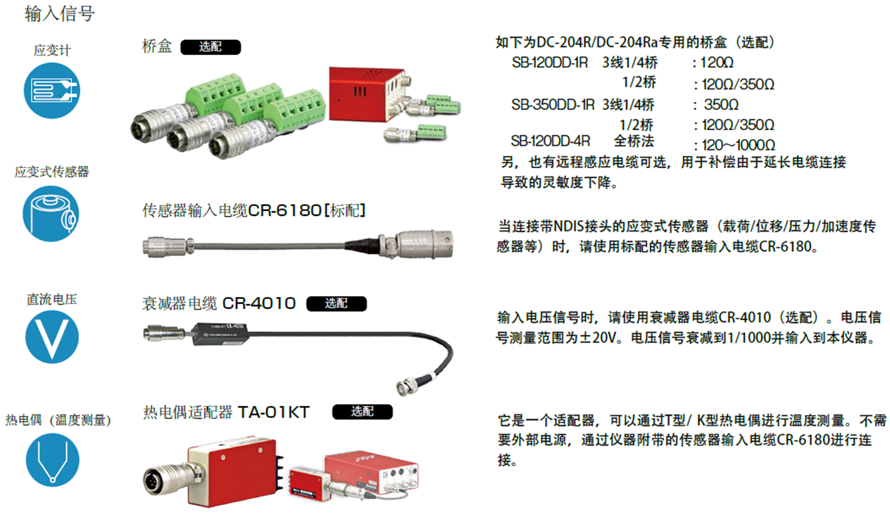 拉斯维加斯9888(中国游)官方网站