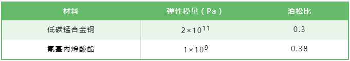 拉斯维加斯9888(中国游)官方网站
