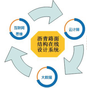 拉斯维加斯9888(中国游)官方网站
