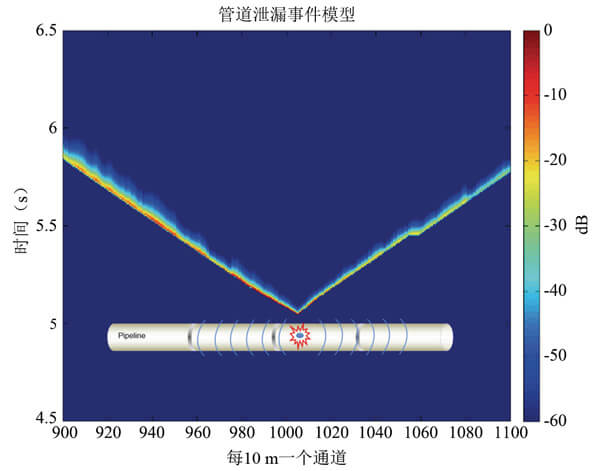 拉斯维加斯9888(中国游)官方网站