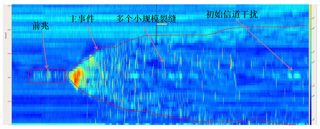 拉斯维加斯9888(中国游)官方网站