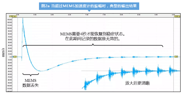 拉斯维加斯9888(中国游)官方网站