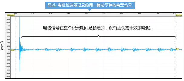 拉斯维加斯9888(中国游)官方网站