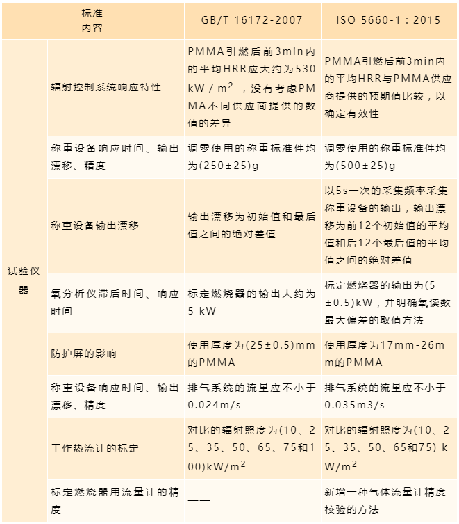 拉斯维加斯9888(中国游)官方网站
