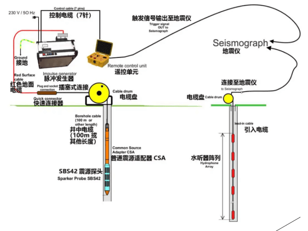 拉斯维加斯9888(中国游)官方网站