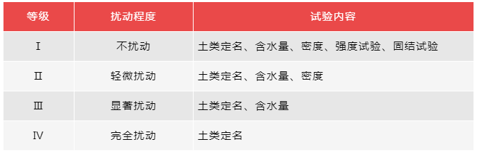 拉斯维加斯9888(中国游)官方网站