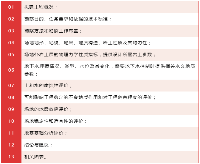 拉斯维加斯9888(中国游)官方网站