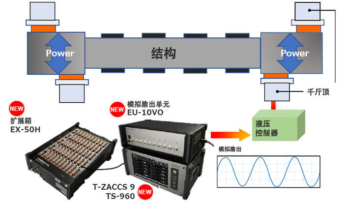 拉斯维加斯9888(中国游)官方网站