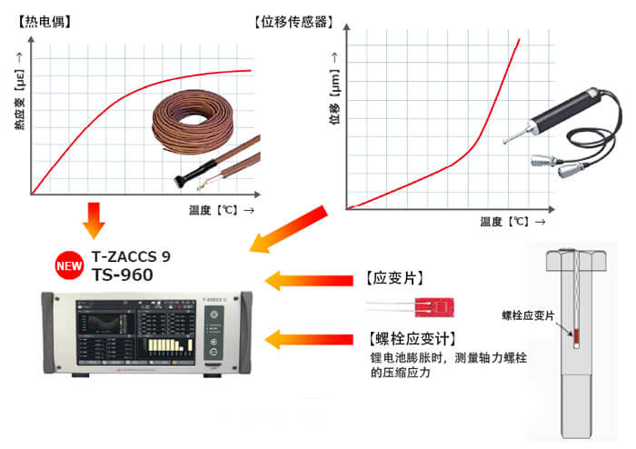 拉斯维加斯9888(中国游)官方网站