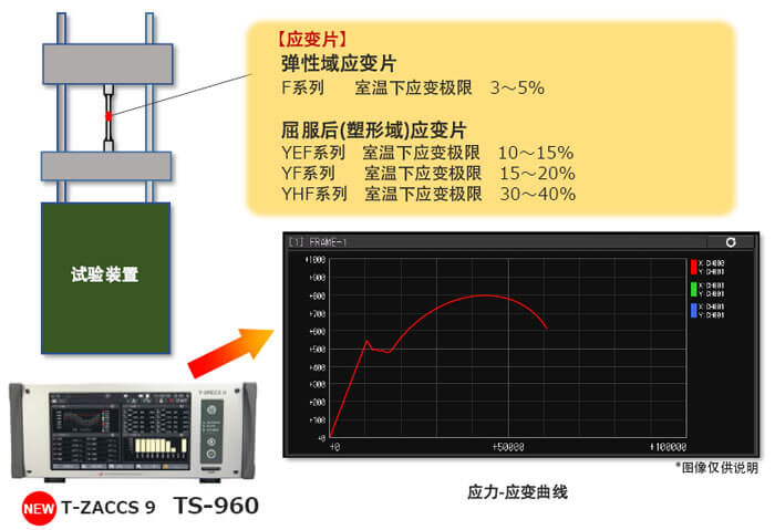 拉斯维加斯9888(中国游)官方网站