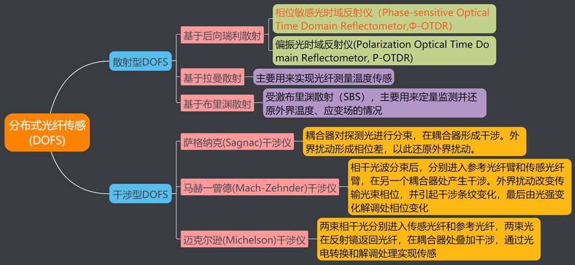 拉斯维加斯9888(中国游)官方网站