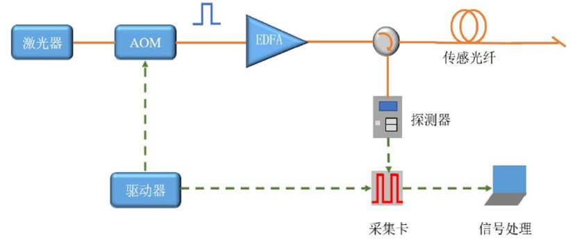 拉斯维加斯9888(中国游)官方网站