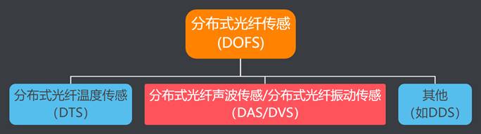 拉斯维加斯9888(中国游)官方网站