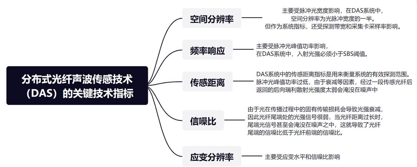 拉斯维加斯9888(中国游)官方网站