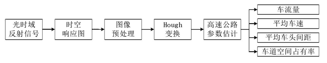 拉斯维加斯9888(中国游)官方网站