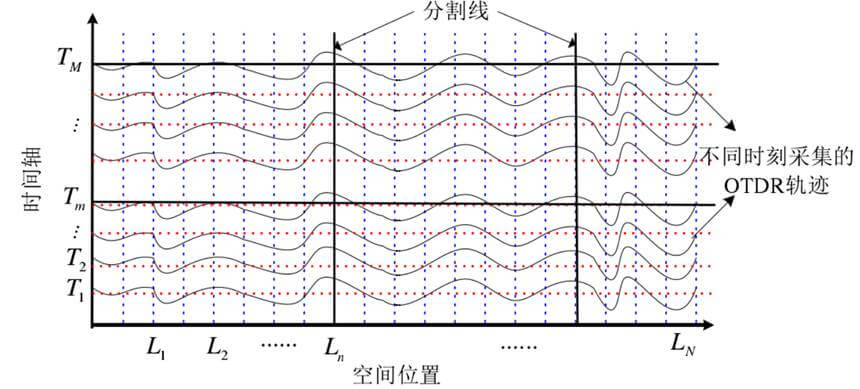 拉斯维加斯9888(中国游)官方网站
