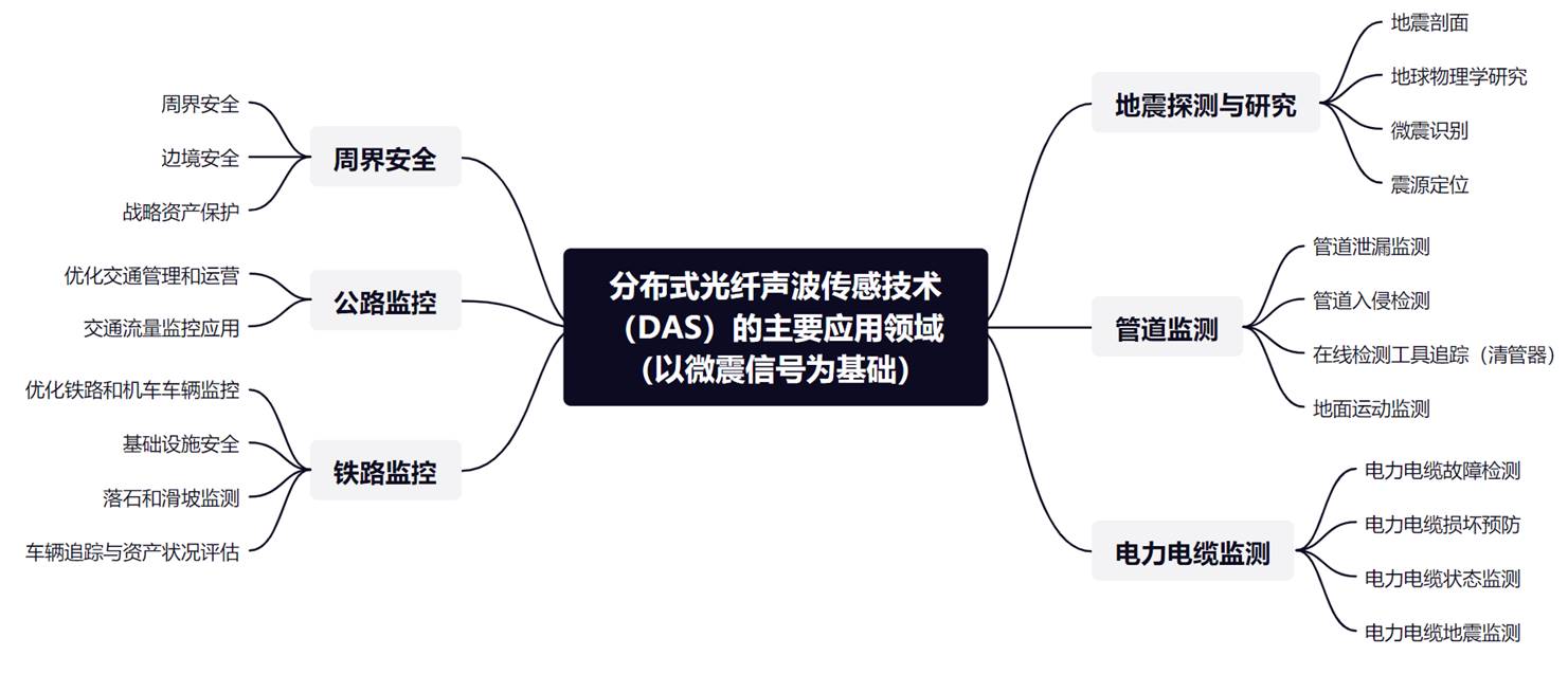 拉斯维加斯9888(中国游)官方网站