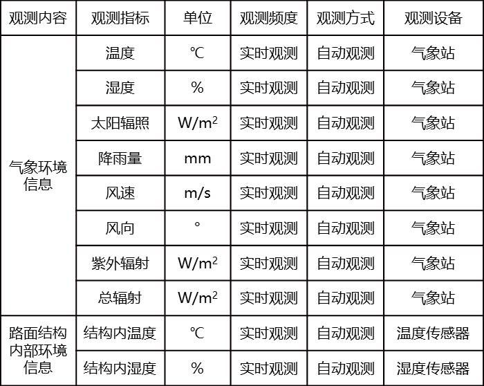 拉斯维加斯9888(中国游)官方网站