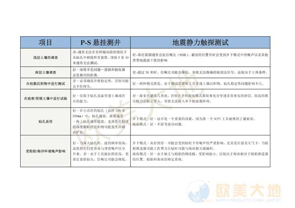 拉斯维加斯9888(中国游)官方网站