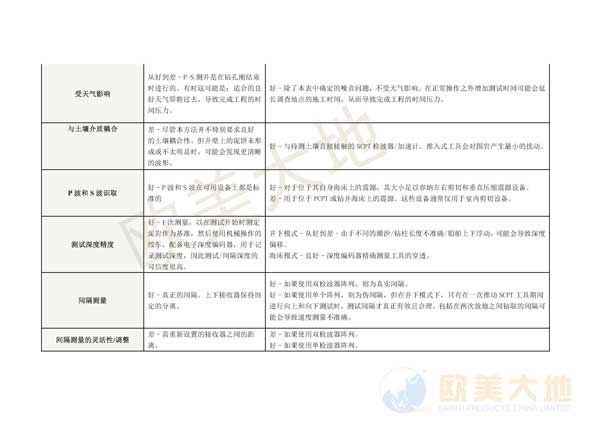 拉斯维加斯9888(中国游)官方网站