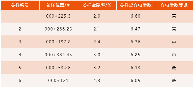 拉斯维加斯9888(中国游)官方网站