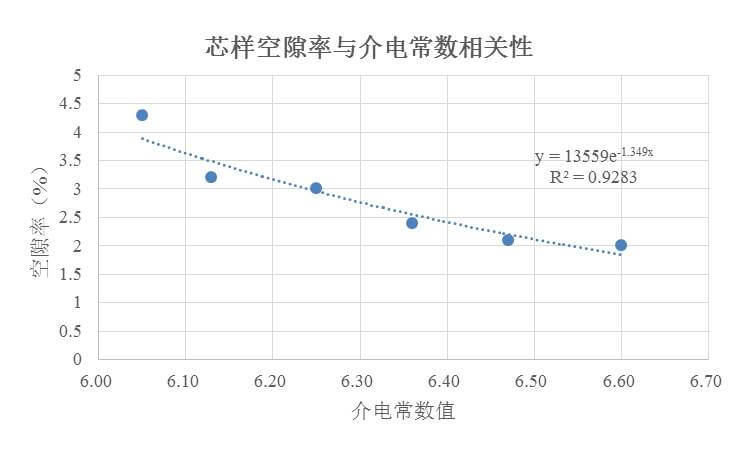 拉斯维加斯9888(中国游)官方网站