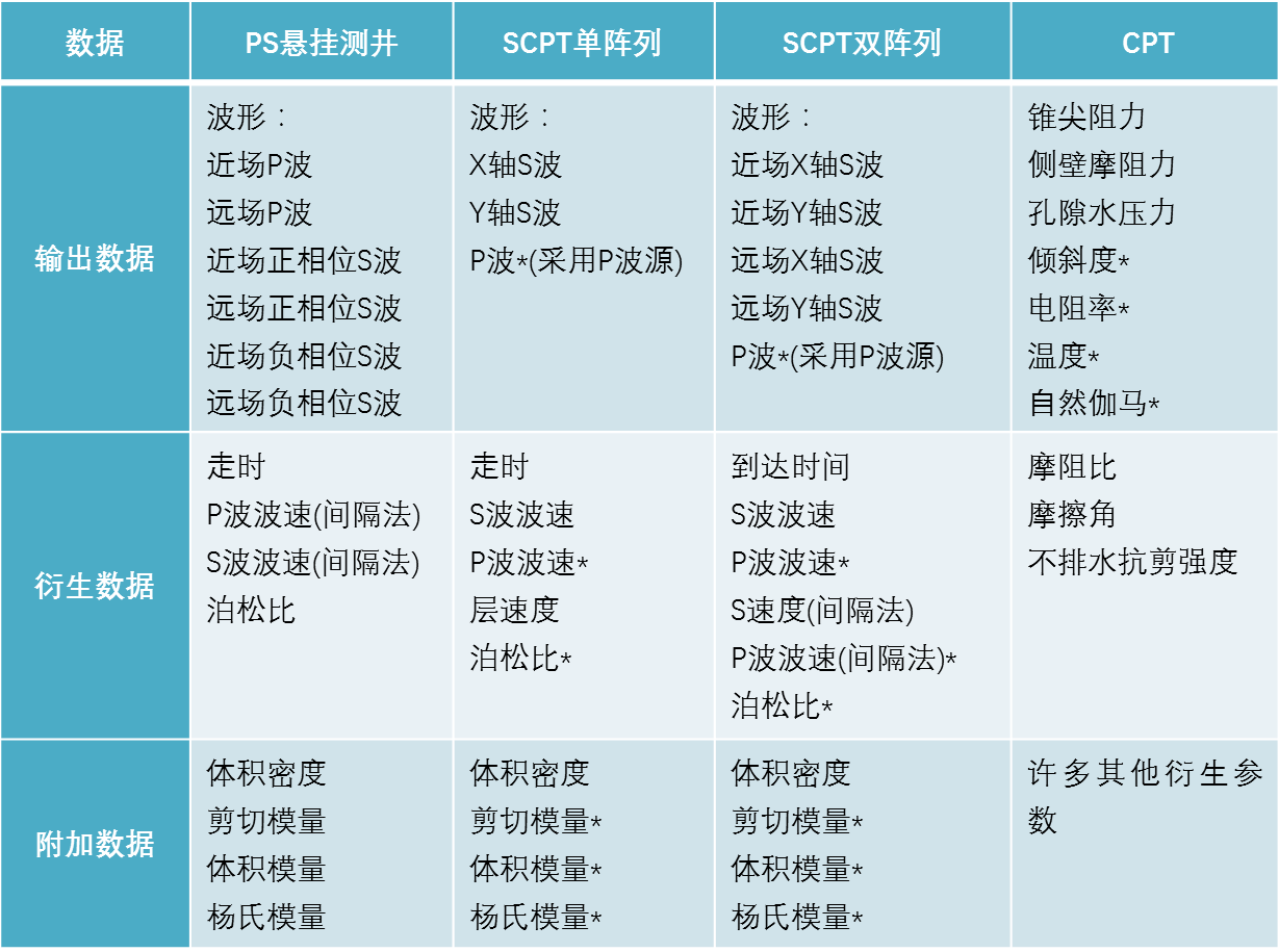 拉斯维加斯9888(中国游)官方网站