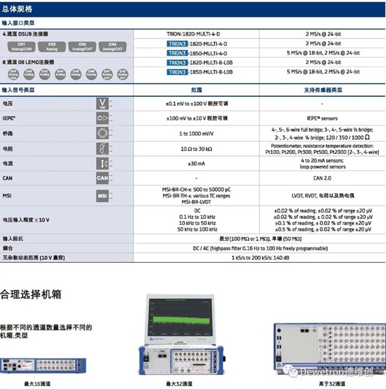 拉斯维加斯9888(中国游)官方网站