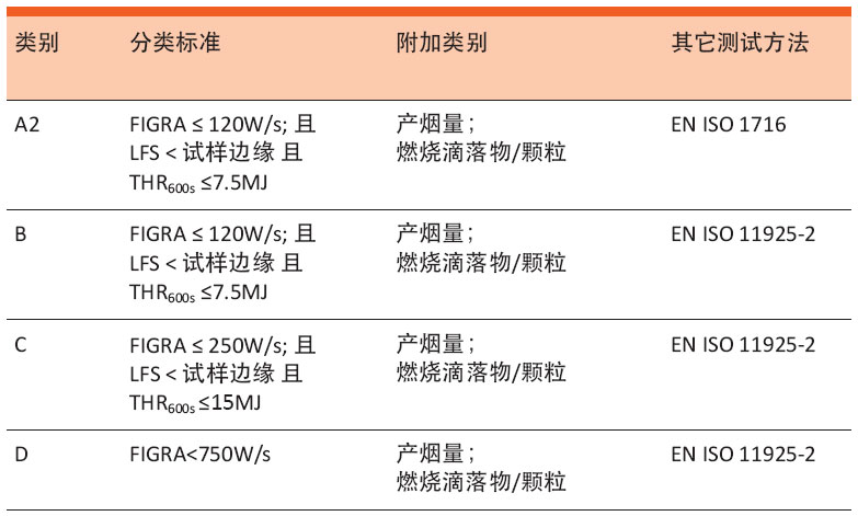 拉斯维加斯9888(中国游)官方网站