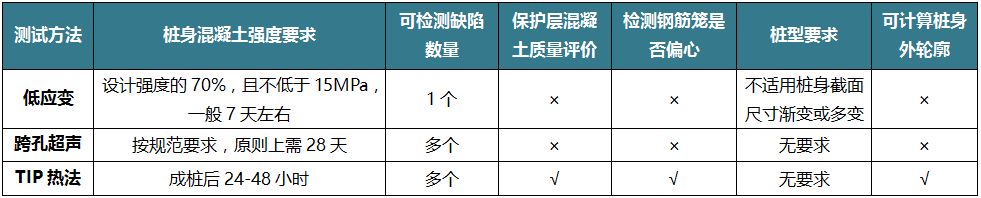 拉斯维加斯9888(中国游)官方网站