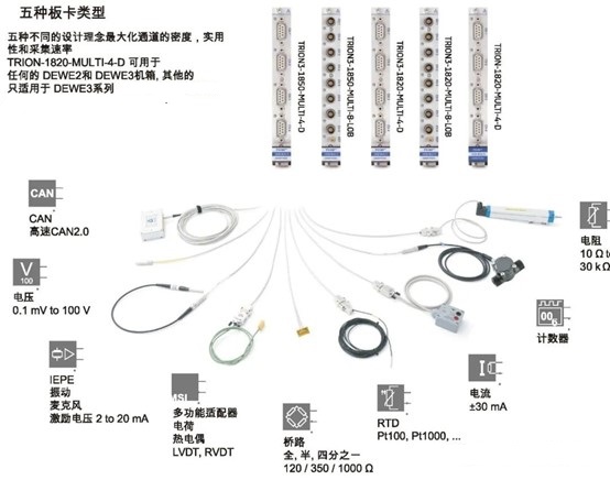 拉斯维加斯9888(中国游)官方网站
