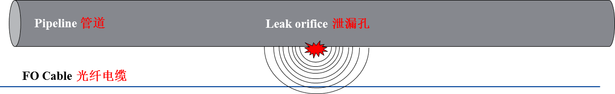 拉斯维加斯9888(中国游)官方网站