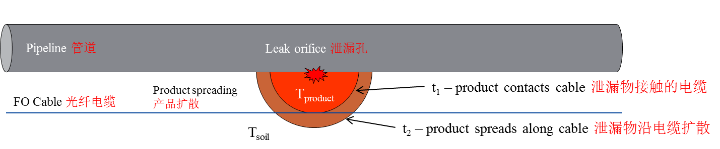 拉斯维加斯9888(中国游)官方网站