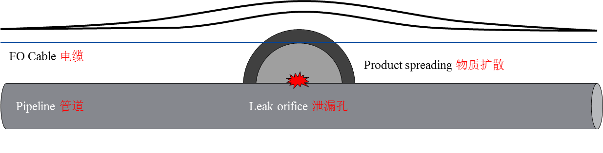 拉斯维加斯9888(中国游)官方网站