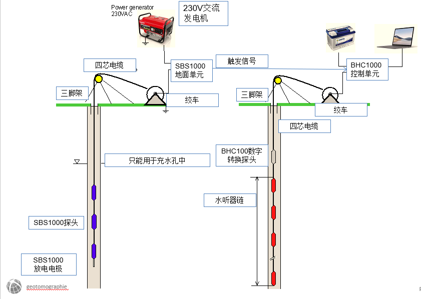 拉斯维加斯9888(中国游)官方网站