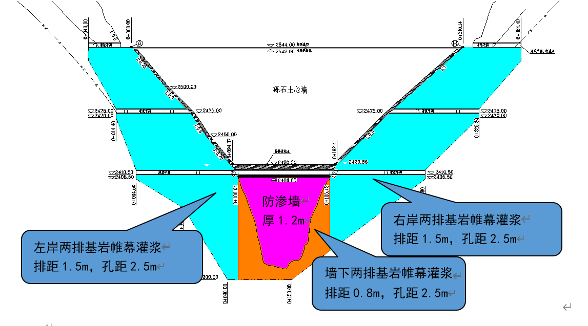 拉斯维加斯9888(中国游)官方网站