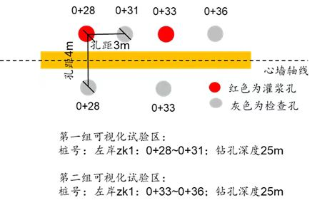 拉斯维加斯9888(中国游)官方网站