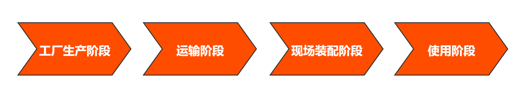 拉斯维加斯9888(中国游)官方网站