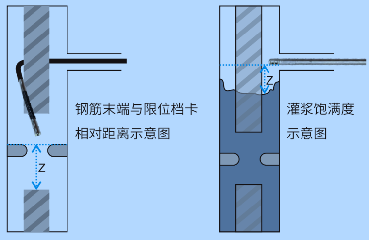 拉斯维加斯9888(中国游)官方网站