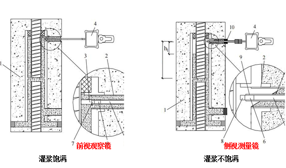 拉斯维加斯9888(中国游)官方网站