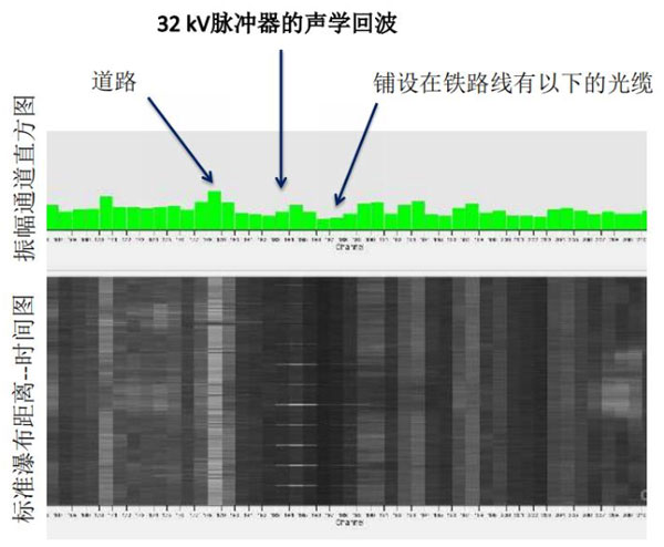 拉斯维加斯9888(中国游)官方网站