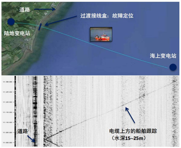 拉斯维加斯9888(中国游)官方网站