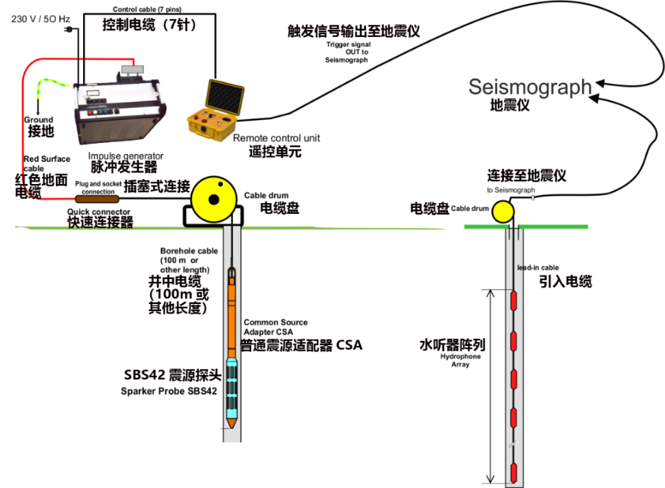 拉斯维加斯9888(中国游)官方网站