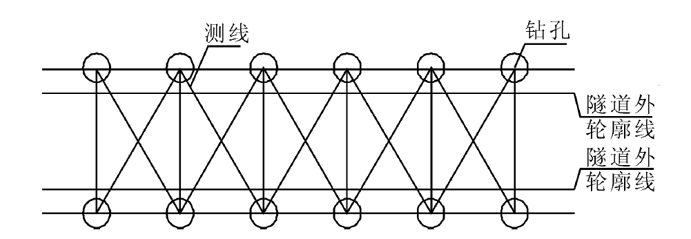 拉斯维加斯9888(中国游)官方网站