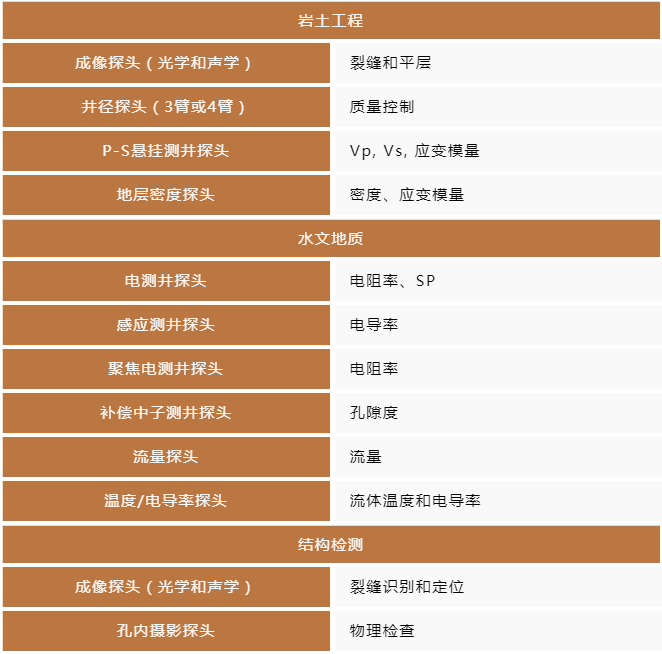 拉斯维加斯9888(中国游)官方网站
