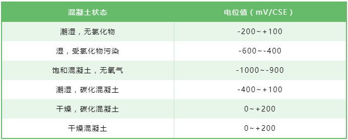 拉斯维加斯9888(中国游)官方网站