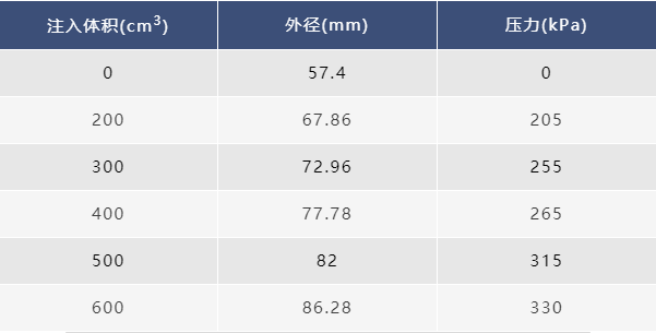 拉斯维加斯9888(中国游)官方网站