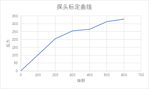 拉斯维加斯9888(中国游)官方网站