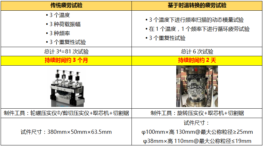 拉斯维加斯9888(中国游)官方网站